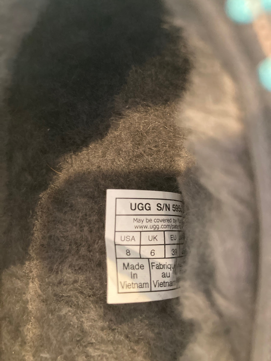 [Final Sale] UGG Women's Tasman Dark grey size 8